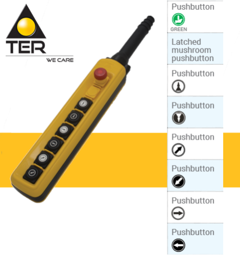 Kaseta Sterownicza PF24080108 NPA pilot pyłoszczelny www.sklep.polberis.pl TER Pedant Control Station.png