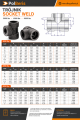 Trójnik Socket Weld SW POLBERIS.png