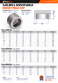 KARTA KATALOGOWA - ZASLEPKA SOCKET WELD POLBERIS.png