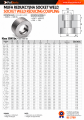KARTA KATALOGOWA - MUFA REDUKCYJNA 3000 SOCKET WELD POLBERIS.png