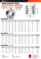 KARTA KATALOGOWA - MUFA SOCKET WELD POLBERIS.png