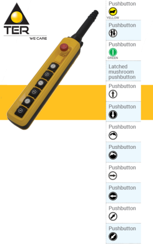 Kaseta Sterownicza PF24120032 NPA pilot pyłoszczelny www.sklep.polberis.pl TER Pedant Control Station.png