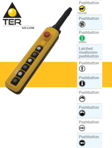 Kaseta Sterownicza PF24100072 NPA TER  