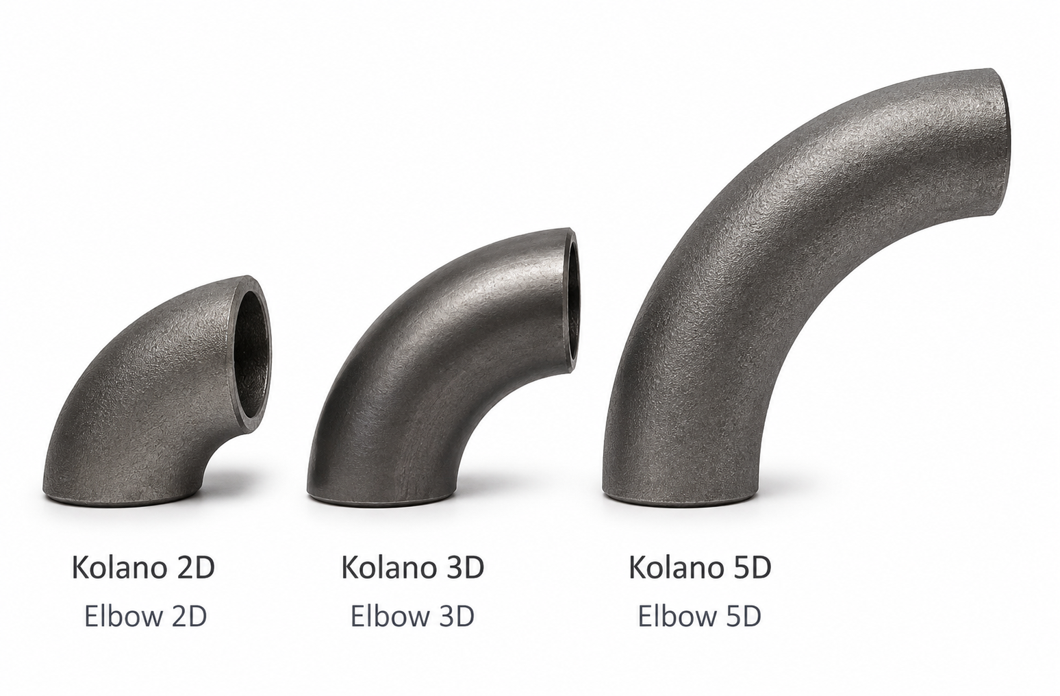 KOLANO 2D 3D 5D