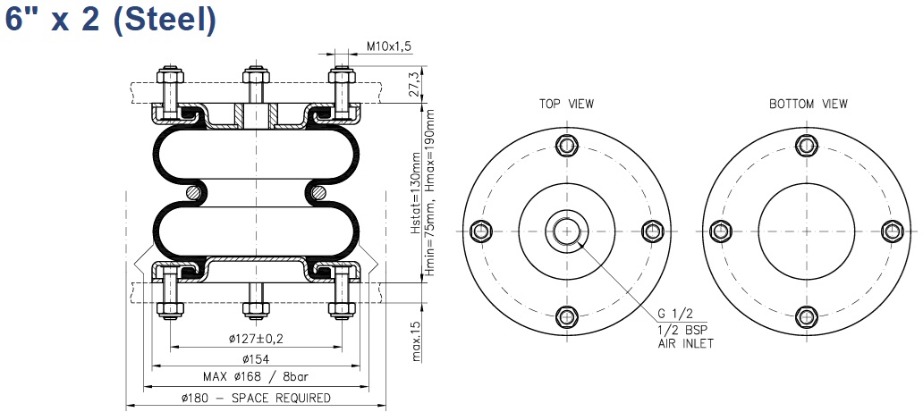 Siłownik mieszkowy 6''x2 Rubena seria Dunlop