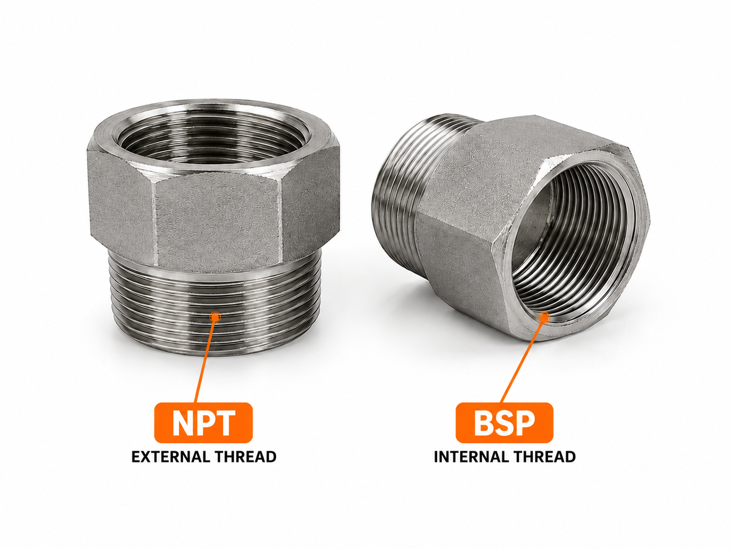 BSP vs NPT – What Is the Difference Between the Threads and Why Must They Not Be Connected?